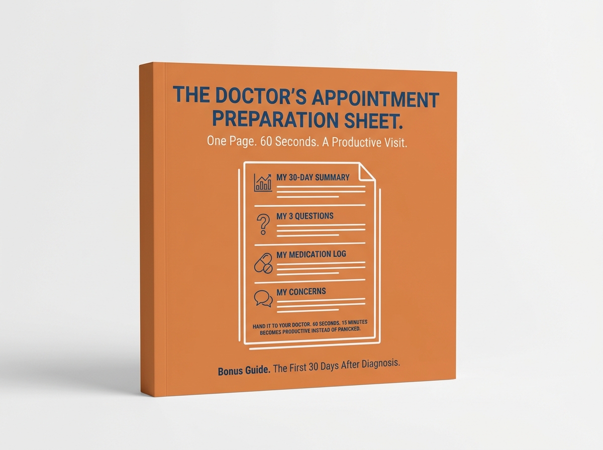 Bonus #2 - The Doctor's Appointment Preparation Sheet